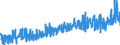 KN 19 /Exporte /Einheit = Preise (Euro/Tonne) /Partnerland: Aequat.guin. /Meldeland: Eur27_2020 /19:Zubereitungen aus Getreide, Mehl, StÄrke Oder Milch; Backwaren