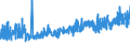 CN 20019070 /Exports /Unit = Prices (Euro/ton) /Partner: Luxembourg /Reporter: Eur27_2020 /20019070:Sweet Peppers, Prepared or Preserved by Vinegar or Acetic Acid