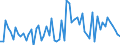 CN 20019099 /Exports /Unit = Prices (Euro/ton) /Partner: Sweden /Reporter: European Union /20019099:Vegetables, Fruit, Nuts and Other Edible Parts of Plants, Prepared or Preserved by Vinegar (Excl. Onions, Cucumbers and Gherkins, Mango Chutney, Fruit of the Genus Capsicum Other Than Sweet Peppers or Pimentos, Sweetcorn, Yams, Sweet Potatoes and Similar Edible Parts of Plants, Containing >= 5% by Weight of Starch; Mushrooms, Palm Hearts, Olives, Sweet Peppers, Guavas, Mangoes, Mangosteens, Papaws `papayas`, Tamarinds, Cashew Apples, Lychees, Jackfruit, Sapodillo Plums, Passion Fruit, Carambola, Pitahaya, Coconuts, Cashew Nuts, Brazil Nuts, Areca `betel` Nuts, Colanuts and Macadamia Nuts)