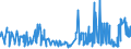 CN 2001 /Exports /Unit = Prices (Euro/ton) /Partner: Liechtenstein /Reporter: Eur27_2020 /2001:Vegetables, Fruit, Nuts and Other Edible Parts of Plants, Prepared or Preserved by Vinegar or Acetic Acid