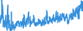 CN 2001 /Exports /Unit = Prices (Euro/ton) /Partner: Latvia /Reporter: Eur27_2020 /2001:Vegetables, Fruit, Nuts and Other Edible Parts of Plants, Prepared or Preserved by Vinegar or Acetic Acid