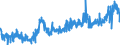 KN 20056000 /Exporte /Einheit = Preise (Euro/Tonne) /Partnerland: Luxemburg /Meldeland: Eur27_2020 /20056000:Spargel, Zubereitet Oder Haltbar Gemacht (Anders als mit Essig Oder Essigsäure), Ungefroren