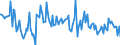 CN 20059030 /Exports /Unit = Prices (Euro/ton) /Partner: Belgium /Reporter: European Union /20059030:Capers, Prepared or Preserved Otherwise Than by Vinegar or Acetic Acid (Excl. Frozen)