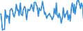 CN 20059030 /Exports /Unit = Prices (Euro/ton) /Partner: Luxembourg /Reporter: European Union /20059030:Capers, Prepared or Preserved Otherwise Than by Vinegar or Acetic Acid (Excl. Frozen)