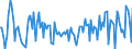 KN 20059070 /Exporte /Einheit = Preise (Euro/Tonne) /Partnerland: Ver.koenigreich /Meldeland: Europäische Union /20059070:Mischungen von Gemsen, Zubereitet Oder Haltbar Gemacht (Anders als mit Essig Oder Essigs„ure), Ungefroren