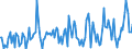 KN 20059080 /Exporte /Einheit = Preise (Euro/Tonne) /Partnerland: Griechenland /Meldeland: Europäische Union /20059080:Gemse, Zubereitet Oder Haltbar Gemacht (Anders als mit Essig Oder Essigs„ure), Ungefroren (Ausg. mit Zucker Haltbar Gemacht Sowie Homogenisiertes Gemse der Unterpos. 2005.10.00 Sowie Tomaten, Pilze, Trffeln, Kartoffeln, Sauerkraut, Erbsen [pisum Sativum], Bohnen [vigna-arten und Phaseolus-arten], Spargel, Oliven, Zuckermais [zea Mays Var. Saccharata], Frchte der Gattung Capsicum mit Brennendem Geschmack, Kapern, Artischocken, Karotten und Mischungen von Gemsen)