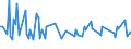 CN 20059080 /Exports /Unit = Prices (Euro/ton) /Partner: Togo /Reporter: European Union /20059080:Vegetables, Prepared or Preserved Otherwise Than by Vinegar or Acetic Acid, not Frozen (Excl. Preserved by Sugar, Homogenised Vegetables of Subheading 2005.10, and Tomatoes, Mushrooms, Truffles, Potatoes, Sauerkraut, Peas `pisum Sativum`, Beans `vigna Spp., Phaseolus Spp.` Asparagus, Olives, Sweetcorn `zea Mays Var. Saccharata`, Fruit of the Genus Capsicum hot to the Taste, Capers, Artichokes, Carrots and Mixtures of Vegetables)