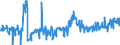 KN 20059920 /Exporte /Einheit = Preise (Euro/Tonne) /Partnerland: Frankreich /Meldeland: Eur27_2020 /20059920:Kapern, Zubereitet Oder Haltbar Gemacht (Anders als mit Essig Oder Essigsäure), Ungefroren