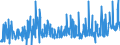 KN 20059920 /Exporte /Einheit = Preise (Euro/Tonne) /Partnerland: Deutschland /Meldeland: Eur27_2020 /20059920:Kapern, Zubereitet Oder Haltbar Gemacht (Anders als mit Essig Oder Essigsäure), Ungefroren