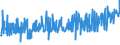 KN 20059920 /Exporte /Einheit = Preise (Euro/Tonne) /Partnerland: Schweden /Meldeland: Eur27_2020 /20059920:Kapern, Zubereitet Oder Haltbar Gemacht (Anders als mit Essig Oder Essigsäure), Ungefroren