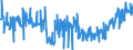 KN 20059930 /Exporte /Einheit = Preise (Euro/Tonne) /Partnerland: Ver.koenigreich /Meldeland: Eur27_2020 /20059930:Artischocken, Zubereitet Oder Haltbar Gemacht (Anders als mit Essig Oder Essigsäure), Ungefroren