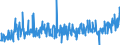 KN 20059930 /Exporte /Einheit = Preise (Euro/Tonne) /Partnerland: Rumaenien /Meldeland: Eur27_2020 /20059930:Artischocken, Zubereitet Oder Haltbar Gemacht (Anders als mit Essig Oder Essigsäure), Ungefroren