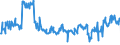 CN 20059980 /Exports /Unit = Prices (Euro/ton) /Partner: Luxembourg /Reporter: Eur27_2020 /20059980:Vegetables, Prepared or Preserved Otherwise Than by Vinegar or Acetic Acid, not Frozen (Excl. Preserved by Sugar, Homogenised Vegetables of Subheading 2005.10, and Tomatoes, Mushrooms, Truffles, Potatoes, Sauerkraut, Peas `pisum Sativum`, Beans `vigna Spp., Phaseolus Spp.` Asparagus, Olives, Sweetcorn `zea Mays Var. Saccharata`, Bamboo Shoots, Fruit of the Genus Capsicum hot to the Taste, Capers, Artichokes and Mixtures of Vegetables)