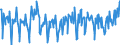 CN 20059980 /Exports /Unit = Prices (Euro/ton) /Partner: Switzerland /Reporter: Eur27_2020 /20059980:Vegetables, Prepared or Preserved Otherwise Than by Vinegar or Acetic Acid, not Frozen (Excl. Preserved by Sugar, Homogenised Vegetables of Subheading 2005.10, and Tomatoes, Mushrooms, Truffles, Potatoes, Sauerkraut, Peas `pisum Sativum`, Beans `vigna Spp., Phaseolus Spp.` Asparagus, Olives, Sweetcorn `zea Mays Var. Saccharata`, Bamboo Shoots, Fruit of the Genus Capsicum hot to the Taste, Capers, Artichokes and Mixtures of Vegetables)