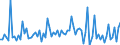 KN 20059990 /Exporte /Einheit = Preise (Euro/Tonne) /Partnerland: Griechenland /Meldeland: Europäische Union /20059990:Gemse, Zubereitet Oder Haltbar Gemacht (Anders als mit Essig Oder Essigs„ure), Ungefroren (Ausg. mit Zucker Haltbar Gemacht Sowie Homogenisiertes Gemse der Unterpos. 2005.10.00 Sowie Tomaten, Pilze, Trffeln, Kartoffeln, Sauerkraut, Erbsen [pisum Sativum], Bohnen [vigna-arten und Phaseolus-arten], Spargel, Oliven, Zuckermais [zea Mays Var. Saccharata], Bambussprossen, Frchte der Gattung Capsicum mit Brennendem Geschmack, Kapern, Artischocken, Karotten und Mischungen von Gemsen)