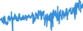 CN 2007 /Exports /Unit = Prices (Euro/ton) /Partner: Portugal /Reporter: Eur27_2020 /2007:Jams, Fruit Jellies, Marmalades, Fruit or nut Purée and Fruit or nut Pastes, Obtained by Cooking, Whether or not Containing Added Sugar or Other Sweetening Matter