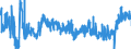 CN 2007 /Exports /Unit = Prices (Euro/ton) /Partner: Hungary /Reporter: Eur27_2020 /2007:Jams, Fruit Jellies, Marmalades, Fruit or nut Purée and Fruit or nut Pastes, Obtained by Cooking, Whether or not Containing Added Sugar or Other Sweetening Matter