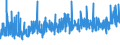 CN 2007 /Exports /Unit = Prices (Euro/ton) /Partner: Ivory Coast /Reporter: Eur27_2020 /2007:Jams, Fruit Jellies, Marmalades, Fruit or nut Purée and Fruit or nut Pastes, Obtained by Cooking, Whether or not Containing Added Sugar or Other Sweetening Matter