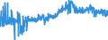 CN 20081993 /Exports /Unit = Prices (Euro/ton) /Partner: Sweden /Reporter: Eur27_2020 /20081993:Roasted Almonds and Pistachios, in Immediate Packings of a net Content <= 1 Kg