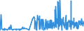 CN 20083090 /Exports /Unit = Prices (Euro/ton) /Partner: Greece /Reporter: Eur27_2020 /20083090:Citrus Fruit, Prepared or Preserved, not Containing Added Spirit or Added Sugar