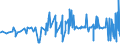 KN 20086011 /Exporte /Einheit = Preise (Euro/Tonne) /Partnerland: Oesterreich /Meldeland: Eur27_2020 /20086011:Kirschen, Zubereitet Oder Haltbar Gemacht, mit Zusatz von Alkohol, mit Einem Zuckergehalt von > 9 ght und mit Einem Vorhandenen Alkoholgehalt von <= 11,85% Mas