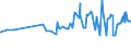 KN 20086019 /Exporte /Einheit = Preise (Euro/Tonne) /Partnerland: Andorra /Meldeland: Eur27_2020 /20086019:Kirschen, Zubereitet Oder Haltbar Gemacht, mit Zusatz von Alkohol, mit Einem Zuckergehalt von > 9 ght und mit Einem Vorhandenen Alkoholgehalt von > 11,85% Mas