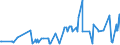 KN 20086019 /Exporte /Einheit = Preise (Euro/Tonne) /Partnerland: Rumaenien /Meldeland: Eur27_2020 /20086019:Kirschen, Zubereitet Oder Haltbar Gemacht, mit Zusatz von Alkohol, mit Einem Zuckergehalt von > 9 ght und mit Einem Vorhandenen Alkoholgehalt von > 11,85% Mas