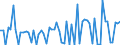 KN 20086050 /Exporte /Einheit = Preise (Euro/Tonne) /Partnerland: Ver.koenigreich(Nordirland) /Meldeland: Eur27_2020 /20086050:Kirschen, Zubereitet Oder Haltbar Gemacht, Ohne Zusatz von Alkohol, Jedoch mit Zusatz von Zucker, in Unmittelbaren Umschließungen mit Einem Gewicht des Inhalts von > 1 Kg