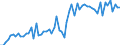 KN 20086050 /Exporte /Einheit = Preise (Euro/Tonne) /Partnerland: Ver.koenigreich(Ohne Nordirland) /Meldeland: Eur27_2020 /20086050:Kirschen, Zubereitet Oder Haltbar Gemacht, Ohne Zusatz von Alkohol, Jedoch mit Zusatz von Zucker, in Unmittelbaren Umschließungen mit Einem Gewicht des Inhalts von > 1 Kg