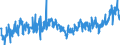 KN 20086050 /Exporte /Einheit = Preise (Euro/Tonne) /Partnerland: Oesterreich /Meldeland: Eur27_2020 /20086050:Kirschen, Zubereitet Oder Haltbar Gemacht, Ohne Zusatz von Alkohol, Jedoch mit Zusatz von Zucker, in Unmittelbaren Umschließungen mit Einem Gewicht des Inhalts von > 1 Kg