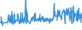 KN 20086060 /Exporte /Einheit = Preise (Euro/Tonne) /Partnerland: Faeroeer Inseln /Meldeland: Eur27_2020 /20086060:Kirschen, Zubereitet Oder Haltbar Gemacht, Ohne Zusatz von Alkohol, Jedoch mit Zusatz von Zucker, in Unmittelbaren Umschließungen mit Einem Gewicht des Inhalts von <= 1 Kg