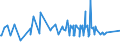 KN 20086060 /Exporte /Einheit = Preise (Euro/Tonne) /Partnerland: Kap Verde /Meldeland: Eur27_2020 /20086060:Kirschen, Zubereitet Oder Haltbar Gemacht, Ohne Zusatz von Alkohol, Jedoch mit Zusatz von Zucker, in Unmittelbaren Umschließungen mit Einem Gewicht des Inhalts von <= 1 Kg