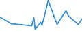 KN 20086060 /Exporte /Einheit = Preise (Euro/Tonne) /Partnerland: Guinea-biss. /Meldeland: Eur27_2020 /20086060:Kirschen, Zubereitet Oder Haltbar Gemacht, Ohne Zusatz von Alkohol, Jedoch mit Zusatz von Zucker, in Unmittelbaren Umschließungen mit Einem Gewicht des Inhalts von <= 1 Kg