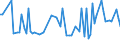 KN 20086069 /Exporte /Einheit = Preise (Euro/Tonne) /Partnerland: Griechenland /Meldeland: Europäische Union /20086069:Kirschen, Zubereitet Oder Haltbar Gemacht, Ohne Zusatz von Alkohol, Jedoch mit Zusatz von Zucker, in Unmittelbaren Umschliessungen mit Einem Gewicht des Inhalts von <= 1 kg (Ausg. Sauerkirschen [prunus Cerasus])