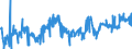 KN 20086070 /Exporte /Einheit = Preise (Euro/Tonne) /Partnerland: Frankreich /Meldeland: Eur27_2020 /20086070:Kirschen, Zubereitet Oder Haltbar Gemacht, Ohne Zusatz von Alkohol und Ohne Zusatz von Zucker, in Unmittelbaren Umschließungen mit Einem Gewicht des Inhalts von >= 4,5 Kg