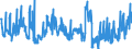 KN 20086070 /Exporte /Einheit = Preise (Euro/Tonne) /Partnerland: Niederlande /Meldeland: Eur27_2020 /20086070:Kirschen, Zubereitet Oder Haltbar Gemacht, Ohne Zusatz von Alkohol und Ohne Zusatz von Zucker, in Unmittelbaren Umschließungen mit Einem Gewicht des Inhalts von >= 4,5 Kg