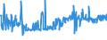 KN 20086070 /Exporte /Einheit = Preise (Euro/Tonne) /Partnerland: Belgien /Meldeland: Eur27_2020 /20086070:Kirschen, Zubereitet Oder Haltbar Gemacht, Ohne Zusatz von Alkohol und Ohne Zusatz von Zucker, in Unmittelbaren Umschließungen mit Einem Gewicht des Inhalts von >= 4,5 Kg