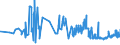 KN 20088070 /Exporte /Einheit = Preise (Euro/Tonne) /Partnerland: Norwegen /Meldeland: Eur27_2020 /20088070:Erdbeeren, Zubereitet Oder Haltbar Gemacht, Ohne Zusatz von Alkohol, Jedoch mit Zusatz von Zucker, in Unmittelbaren Umschließungen mit Einem Gewicht des Inhalts von <= 1 Kg