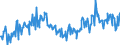 KN 20089259 /Exporte /Einheit = Preise (Euro/Tonne) /Partnerland: Frankreich /Meldeland: Europäische Union /20089259:Mischungen von Frchten Oder Anderen Genieábaren Pflanzenteilen, Zubereitet Oder Haltbar Gemacht, Ohne Zusatz von Alkohol, Jedoch mit Zusatz von Zucker, in Unmittelbaren Umschlieáungen mit Einem Gewicht des Inhalts von > 1 kg (Ausg. Mischungen von Schalenfrchten, von Tropischen Frchten und Tropischen Frchten-nssen Gem„á Zus. Anm. 7 und 8 zu Kap. 20 mit Einem Gehalt von >= 50 Ght, Erdnssen und Anderen Samen Sowie Zubereitungen Nach art der `msli` auf der Grundlage Nichtger”steter Getreideflocken der Unterpos. 1904.20.10)