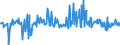 KN 20089259 /Exporte /Einheit = Preise (Euro/Tonne) /Partnerland: Griechenland /Meldeland: Europäische Union /20089259:Mischungen von Frchten Oder Anderen Genieábaren Pflanzenteilen, Zubereitet Oder Haltbar Gemacht, Ohne Zusatz von Alkohol, Jedoch mit Zusatz von Zucker, in Unmittelbaren Umschlieáungen mit Einem Gewicht des Inhalts von > 1 kg (Ausg. Mischungen von Schalenfrchten, von Tropischen Frchten und Tropischen Frchten-nssen Gem„á Zus. Anm. 7 und 8 zu Kap. 20 mit Einem Gehalt von >= 50 Ght, Erdnssen und Anderen Samen Sowie Zubereitungen Nach art der `msli` auf der Grundlage Nichtger”steter Getreideflocken der Unterpos. 1904.20.10)