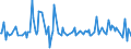 KN 20089259 /Exporte /Einheit = Preise (Euro/Tonne) /Partnerland: Faeroeer Inseln /Meldeland: Europäische Union /20089259:Mischungen von Frchten Oder Anderen Genieábaren Pflanzenteilen, Zubereitet Oder Haltbar Gemacht, Ohne Zusatz von Alkohol, Jedoch mit Zusatz von Zucker, in Unmittelbaren Umschlieáungen mit Einem Gewicht des Inhalts von > 1 kg (Ausg. Mischungen von Schalenfrchten, von Tropischen Frchten und Tropischen Frchten-nssen Gem„á Zus. Anm. 7 und 8 zu Kap. 20 mit Einem Gehalt von >= 50 Ght, Erdnssen und Anderen Samen Sowie Zubereitungen Nach art der `msli` auf der Grundlage Nichtger”steter Getreideflocken der Unterpos. 1904.20.10)