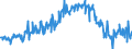 KN 20089778 /Exporte /Einheit = Preise (Euro/Tonne) /Partnerland: Ver.koenigreich /Meldeland: Eur27_2020 /20089778:Mischungen von Früchten Oder Anderen Genießbaren Pflanzenteilen, Zubereitet Oder Haltbar Gemacht, Ohne Zusatz von Alkohol, Jedoch mit Zusatz von Zucker, in Unmittelbaren Umschließungen mit Einem Gewicht des Inhalts von <= 1 kg (Ausg. Mischungen von Schalenfrüchten, von Tropischen Früchten und Tropischen Früchten/Nüssen Gemäß Zusätzlichen Anmerkungen 7 und 8 zu Kapitel 20 mit Einem Gehalt von >= 50 Ght, Erdnüssen und Anderen Samen Sowie Mischungen, bei Denen das Gewicht Keines Anteils > 50 ght des Gesamtgewichts der Früchte Beträgt Sowie Zubereitungen Nach art der Müsli auf der Grundlage Nichtgerösteter Getreideflocken der Unterposition 1904 20 10)