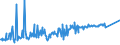 KN 20089778 /Exporte /Einheit = Preise (Euro/Tonne) /Partnerland: Andorra /Meldeland: Eur27_2020 /20089778:Mischungen von Früchten Oder Anderen Genießbaren Pflanzenteilen, Zubereitet Oder Haltbar Gemacht, Ohne Zusatz von Alkohol, Jedoch mit Zusatz von Zucker, in Unmittelbaren Umschließungen mit Einem Gewicht des Inhalts von <= 1 kg (Ausg. Mischungen von Schalenfrüchten, von Tropischen Früchten und Tropischen Früchten/Nüssen Gemäß Zusätzlichen Anmerkungen 7 und 8 zu Kapitel 20 mit Einem Gehalt von >= 50 Ght, Erdnüssen und Anderen Samen Sowie Mischungen, bei Denen das Gewicht Keines Anteils > 50 ght des Gesamtgewichts der Früchte Beträgt Sowie Zubereitungen Nach art der Müsli auf der Grundlage Nichtgerösteter Getreideflocken der Unterposition 1904 20 10)