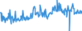 KN 20089778 /Exporte /Einheit = Preise (Euro/Tonne) /Partnerland: Tschechien /Meldeland: Eur27_2020 /20089778:Mischungen von Früchten Oder Anderen Genießbaren Pflanzenteilen, Zubereitet Oder Haltbar Gemacht, Ohne Zusatz von Alkohol, Jedoch mit Zusatz von Zucker, in Unmittelbaren Umschließungen mit Einem Gewicht des Inhalts von <= 1 kg (Ausg. Mischungen von Schalenfrüchten, von Tropischen Früchten und Tropischen Früchten/Nüssen Gemäß Zusätzlichen Anmerkungen 7 und 8 zu Kapitel 20 mit Einem Gehalt von >= 50 Ght, Erdnüssen und Anderen Samen Sowie Mischungen, bei Denen das Gewicht Keines Anteils > 50 ght des Gesamtgewichts der Früchte Beträgt Sowie Zubereitungen Nach art der Müsli auf der Grundlage Nichtgerösteter Getreideflocken der Unterposition 1904 20 10)