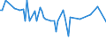 KN 20089796 /Exporte /Einheit = Preise (Euro/Tonne) /Partnerland: Ungarn /Meldeland: Eur27_2020 /20089796:Mischungen von Früchten Oder Anderen Genießbaren Pflanzenteilen, Zubereitet Oder Haltbar Gemacht, Ohne Zusatz von Alkohol Oder Zucker, in Unmittelbaren Umschließungen mit Einem Gewicht des Inhalts von >= 4,5 und < 5 kg, A.n.g. (Ausg. Mischungen aus Schalenfrüchten, Tropischen Früchten und Tropischen Früchten/Nüssen der Gattungen Gemäß Zusätzlichen Anmerkungen 7 und 8 zu Kapitel 20 mit Einem Gehalt von >= 50 Ght, Erdnüssen und Anderen Samen Sowie Zubereitungen Nach art der Müsli auf der Grundlage Nichtgerösteter Getreideflocken der Unterposition 1904 20 10)