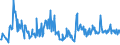 KN 20089798 /Exporte /Einheit = Preise (Euro/Tonne) /Partnerland: Griechenland /Meldeland: Eur27_2020 /20089798:Mischungen von Früchten Oder Anderen Genießbaren Pflanzenteilen, Zubereitet Oder Haltbar Gemacht, Ohne Zusatz von Alkohol Oder Zucker, in Unmittelbaren Umschließungen mit Einem Gewicht des Inhalts von < 4,5 kg, A.n.g. (Ausg. Mischungen aus Schalenfrüchten, Tropischen Früchten und Tropischen Früchten/Nüssen der Gattungen Gemäß Zusätzlichen Anmerkungen 7 und 8 zu Kapitel 20, Erdnüssen und Anderen Samen Sowie Zubereitungen Nach art der Müsli auf der Grundlage Nichtgerösteter Getreideflocken der Unterposition 1904 20 10)