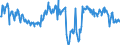 KN 20089798 /Exporte /Einheit = Preise (Euro/Tonne) /Partnerland: Luxemburg /Meldeland: Eur27_2020 /20089798:Mischungen von Früchten Oder Anderen Genießbaren Pflanzenteilen, Zubereitet Oder Haltbar Gemacht, Ohne Zusatz von Alkohol Oder Zucker, in Unmittelbaren Umschließungen mit Einem Gewicht des Inhalts von < 4,5 kg, A.n.g. (Ausg. Mischungen aus Schalenfrüchten, Tropischen Früchten und Tropischen Früchten/Nüssen der Gattungen Gemäß Zusätzlichen Anmerkungen 7 und 8 zu Kapitel 20, Erdnüssen und Anderen Samen Sowie Zubereitungen Nach art der Müsli auf der Grundlage Nichtgerösteter Getreideflocken der Unterposition 1904 20 10)