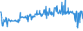 KN 20089798 /Exporte /Einheit = Preise (Euro/Tonne) /Partnerland: Rumaenien /Meldeland: Eur27_2020 /20089798:Mischungen von Früchten Oder Anderen Genießbaren Pflanzenteilen, Zubereitet Oder Haltbar Gemacht, Ohne Zusatz von Alkohol Oder Zucker, in Unmittelbaren Umschließungen mit Einem Gewicht des Inhalts von < 4,5 kg, A.n.g. (Ausg. Mischungen aus Schalenfrüchten, Tropischen Früchten und Tropischen Früchten/Nüssen der Gattungen Gemäß Zusätzlichen Anmerkungen 7 und 8 zu Kapitel 20, Erdnüssen und Anderen Samen Sowie Zubereitungen Nach art der Müsli auf der Grundlage Nichtgerösteter Getreideflocken der Unterposition 1904 20 10)