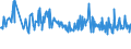 KN 20089798 /Exporte /Einheit = Preise (Euro/Tonne) /Partnerland: Albanien /Meldeland: Eur27_2020 /20089798:Mischungen von Früchten Oder Anderen Genießbaren Pflanzenteilen, Zubereitet Oder Haltbar Gemacht, Ohne Zusatz von Alkohol Oder Zucker, in Unmittelbaren Umschließungen mit Einem Gewicht des Inhalts von < 4,5 kg, A.n.g. (Ausg. Mischungen aus Schalenfrüchten, Tropischen Früchten und Tropischen Früchten/Nüssen der Gattungen Gemäß Zusätzlichen Anmerkungen 7 und 8 zu Kapitel 20, Erdnüssen und Anderen Samen Sowie Zubereitungen Nach art der Müsli auf der Grundlage Nichtgerösteter Getreideflocken der Unterposition 1904 20 10)