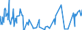 KN 20089940 /Exporte /Einheit = Preise (Euro/Tonne) /Partnerland: Usa /Meldeland: Eur27_2020 /20089940:Früchte und Andere Genießbare Pflanzenteile, Zubereitet Oder Haltbar Gemacht, mit Zusatz von Alkohol, mit Einem Vorhandenen Alkoholgehalt von > 11,85 % mas (Ausg. mit Einem Zuckergehalt von > 9 ght Sowie Schalenfrüchte, Erdnüsse und Andere Samen, Ananas, Zitrusfrüchte, Birnen, Aprikosen/Marillen, Kirschen, Pfirsiche, Erdbeeren, Preiselbeeren, Moosbeeren, Ingwer, Weintrauben, Guaven, Mangofrüchte, Mangostanfrüchte, Papaya-früchte, Tamarinden, Kaschu-Äpfel, Litschis, Jackfrüchte, Sapotpflaumen, Passionsfrüchte, Karambolen und Pitahayas)